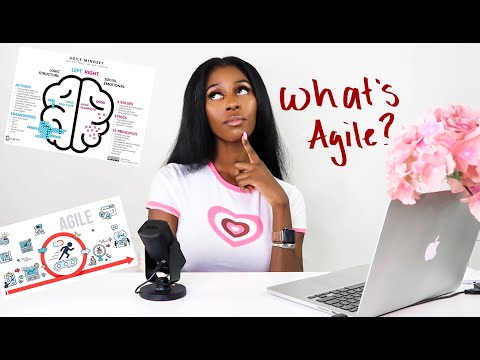 The Agile Methodology, Scrum Master Explains!