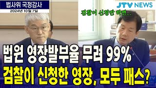 법원 영장발부율 99%...검찰 신청한 영장, 모두 패스?