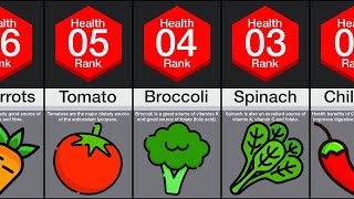Healthiest foods comparison