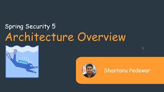 Spring Security 5 Architecture | Spring Security In Nutshell