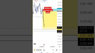 power of smc+ ict , power of guardeer students #newsong #trading #forextrading #icttrading