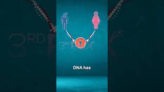 RNA World & DNA Replication | Roles, Rules & Functions | #Shorts | Power Learn College
