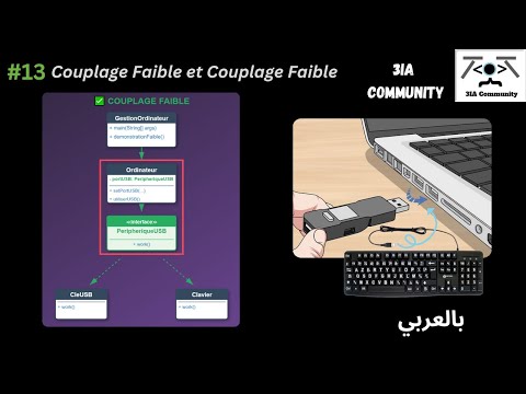#13🔧 Comprendre Couplage Fort et Faible – Partie 2