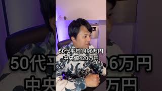 日本人の貯金額がヤバすぎた
