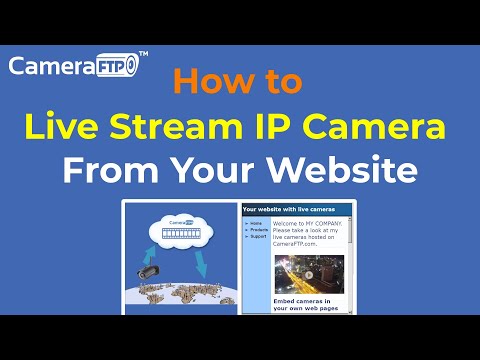 How to Live Stream IP Camera from your website? Publish IP camera and embed in your web page.