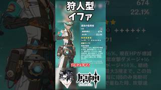 【原神】レベル上げなくても良くね？【ゆっくり実況】