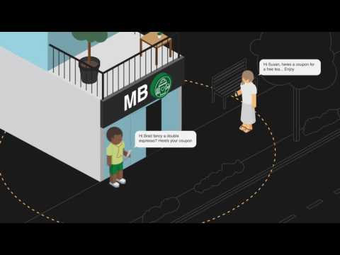 mGage - IT & Telco Solutions