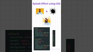 Splash Image Mask using Html CSS #cssshorts