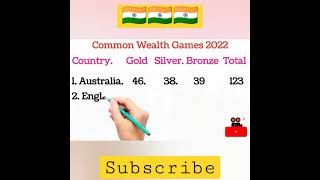 Common Wealth Games 2022 🏅🥇🥈🥉 medals List #cwg2022