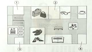 JLPT N5 Listening Practice with Answers #1