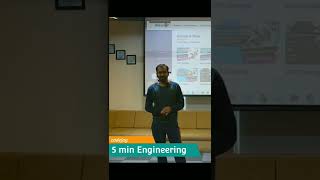 5 min engineering | ineuron | Data science challenge | machine learning #shorts #datascience