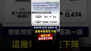 核能不是萬靈丹！薯條立委張啓楷又來亂！
