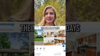 Know THIS in Real Estate: Days On Market