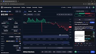 Is AIHub ($AIH) Token Legit or Scam ??