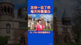 #208. 一图秒懂每天该吃多少蛋白 ｜How to know the amount of protein at a glance ｜Youtubeshorts ｜Dr. Fish助你健康快乐