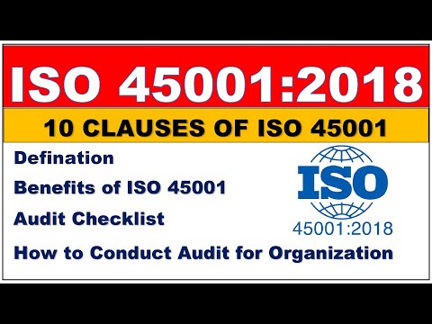 What is ISO 45001-2018 | 10 clauses of ISO 45001:2018 | Audit Checklist | OHS management system