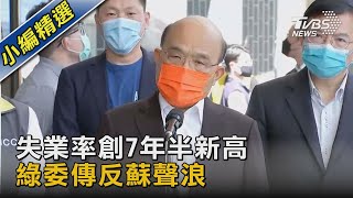 失業率創7年半新高 綠委傳反蘇聲浪｜TVBS新聞