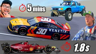 Ranking Slowest → Fastest Pit Stops in Racing