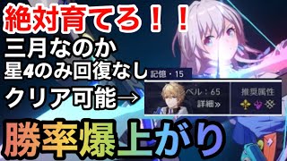 【崩壊スターレイル】ジェパード持ってない方必見！！忘却の庭後半で大活躍！！存護『タンク』三月なのか勝率爆上がりする使い方解説【スターレイル攻略】