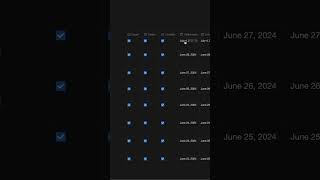 How I manage my projects in Notion