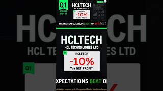 HCL Tech Q1 Results 2025-26 Highlights 💼📊