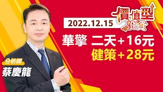 20221215｜華擎 二天+16元 健策+28元｜#蔡慶龍 分析師｜#價值型投資｜#對時對價