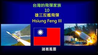 台灣的飛彈家族-10-雄風三型超音速反艦飛彈Hsiung Feng III及雄風二型反艦飛彈Hsiung Feng II影片分析