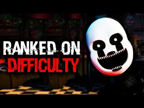 UCN Characters Ranked By Difficulty