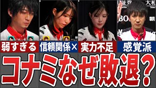 【未だ優勝なし】KONAMI麻雀格闘倶楽部はなぜ毎年「そこそこ」の成績で終わり優勝を逃してしまうのか？【Mリーグ解説】