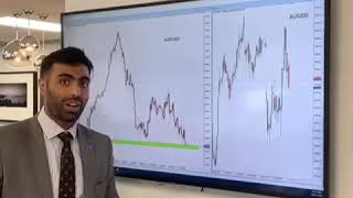 China’s Virus Outbreak impacting the Markets | BlackBull Markets