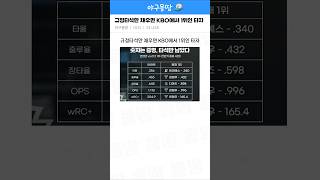 규정타석만 채우면 KBO에서 1위인 타자 ㄷㄷ