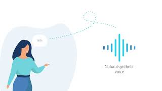How to get access to Custom Neural Voice on Microsoft Azure