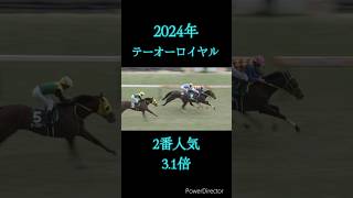 ダイヤモンドステークス過去5年勝ち馬#ミライヘノツバサ#グロンディオーズ#テーオーロイヤル #ミクソロジー#ダイヤモンドステークス