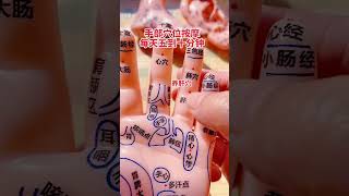 手部六位按摩，每天五到十分钟 #中医健康#手部穴位按摩
