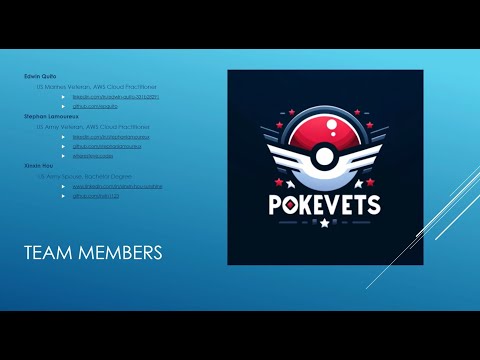 DevOps Alpha Graduation Capstone project presentation Pokeclone app