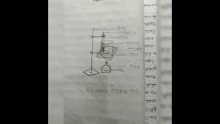 class 9 chemistry practical notebook... কঠিন পদার্থের গলনাঙ্ক নির্ণয়..#practical #notebook #music