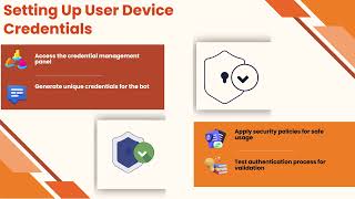 Automation Anywhere Community Edition Login How | Automation Anywhere Training