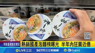 熱銷國產泡麵榜曝光 半年內狂賣近億 台味泡麵夯! 統一肉燥麵冠軍賣破4500萬元｜記者 鮑琇微 徐兆緯│新聞一把抓20250621│三立新聞台