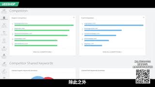 独立站卖家应如何借用SpyFu分析行业&竞争对手的数据呢？#跨境电商 #Google #seo