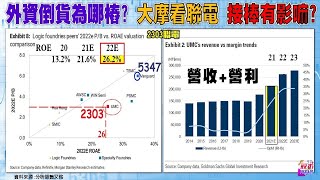 聯電119   元晶 !!!
