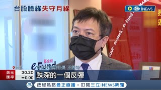 信驊直逼股王大立光! 電金傳全面熄火 台股收15095點大跌149點跌破月線 量縮1705億創新低｜記者 劉馥慈 林書賢｜【台灣要聞】20220823｜三立iNEWS