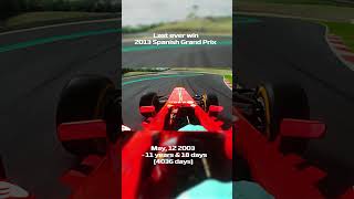 Fernando Alonso First & Last F1 Victories recreated #assettocorsa  #f1 #f1gaming #fernandoalonso