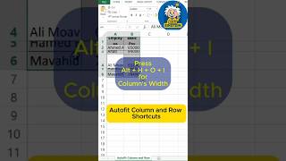 Autofit Column and Row in Excel #excel #excelshortcuts  #spreadsheet #exceltutorial #shortcutkeys