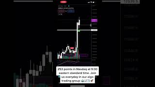 Algo Trading #algotrading #tradingview