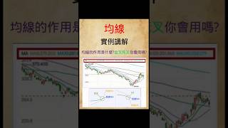 均線實例講解經驗分享#台積電 #台股# #股票 #散戶 #股市教學 #投資入門 #投資策略#萬安演習2025台北