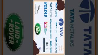 Indian companies