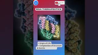 RNA World Hypothesis | RNA Biology and RNA Therapeutics| Origin of Life|Biotechnology: Dr Jyoti Bala