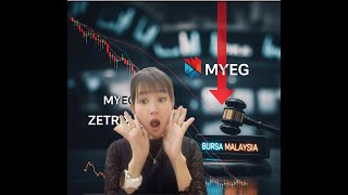 ZETRIX AI(MYEG 0138): BURSA FINE & CHART WARNING!
