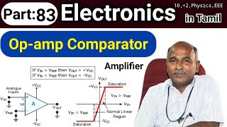 Op amplifier Comparator in tamil