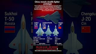 Stealth Jet Showdown 2025 ✈️ F-22 vs Su-57 vs J-20 | Radar Invisible Power #Su57vsF22 #J20 #shorts